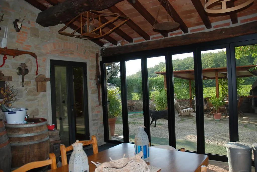 Podere Le Buche Pelago 0*,